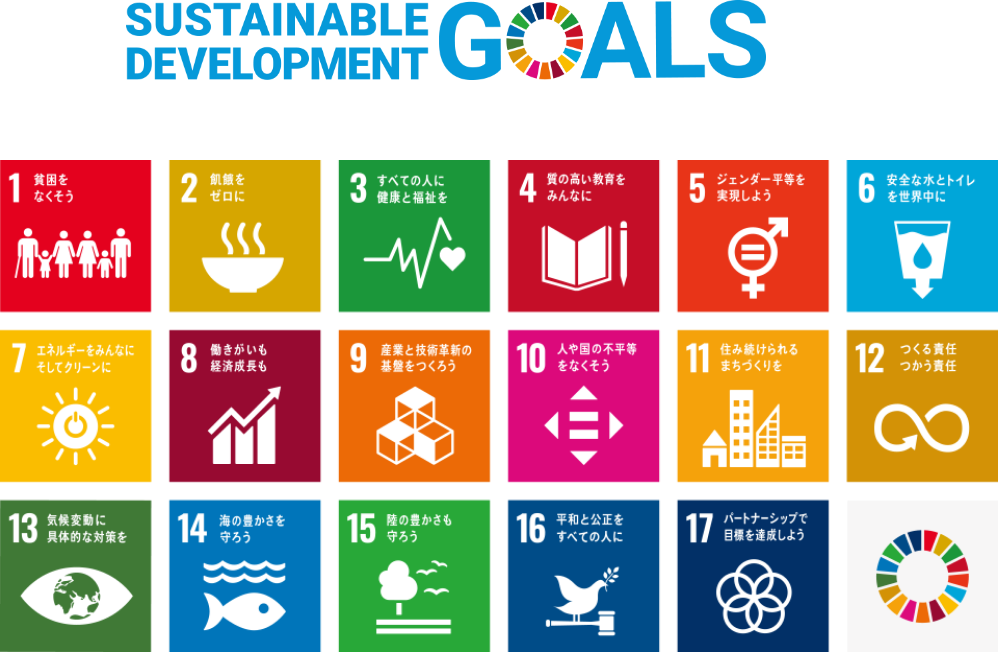 SUSTAINSBLE DEVELOPMENT GOALS