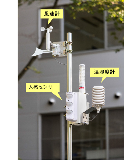 風速計 温湿度計 人感センサー