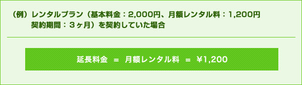 （例）レンタルプラン（基本料金：2,000円、月額レンタル料：1,200円契約期間：３ヶ月）を契約していた場合