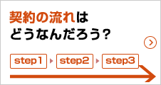 契約の流れはどうなんだろう？